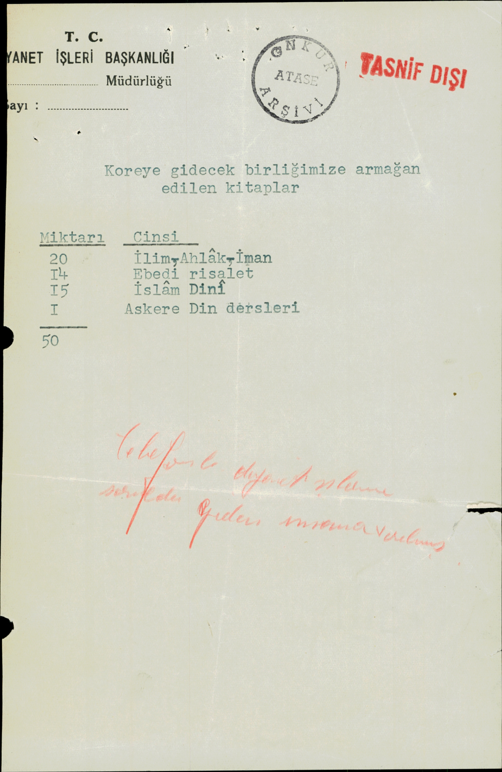 Diyanet iźleri baźkanlŤ§Ť yayŤnlarŤ1